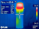 Тест термосов со стальной колбой. TIGER MBI-A100, 1 л