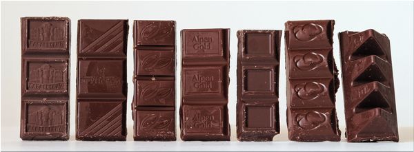 Тест темного шоколада. Образцы теста. РИПИ 2014